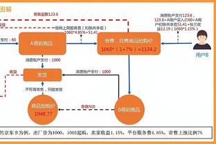 新利体育官方网站电话截图2